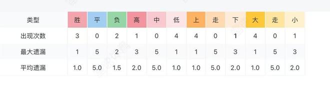 3-0击败申裕斌！击败中国女乒22岁第三巨头崛起
